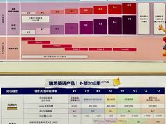 -瑞思英语·少儿英语启蒙(和平·国际商场示范校区)