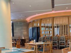 -味餐厅·海鲜·火锅·自助餐