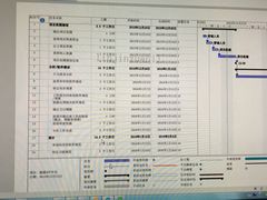 -天琥教育(广州越秀校区)