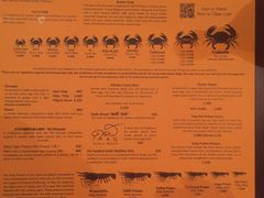 -Ministry of Crab(科伦坡店)