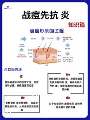 -靓芙泉祛痘.科技美肤连锁