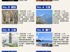 -亚龙湾热带天堂森林公园