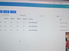 -超减·私教减肥馆(世博店)