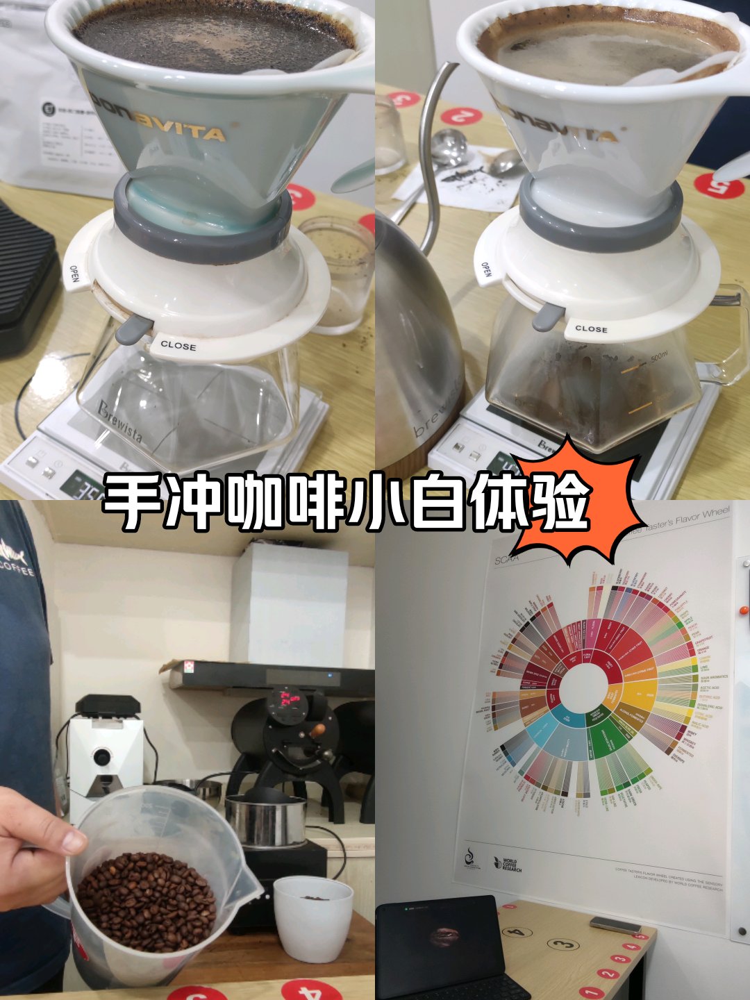 大学手冲的经历图片