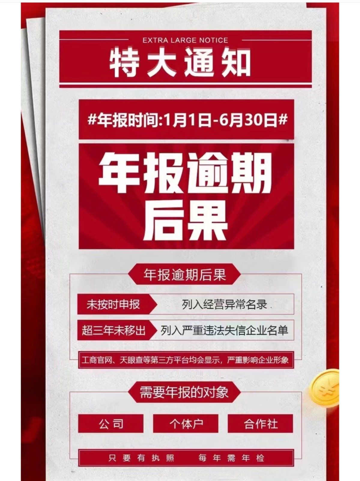 财务咨询：洞察商业背后的故事