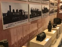 -中国铁道博物馆(正阳门馆)