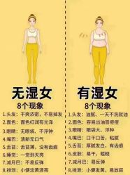 点击看大图 -Lily纤美·科技减脂中心