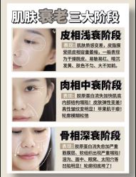 -春田皮肤管理中心品牌旗舰店