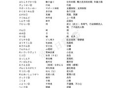 -帝京日语(春熙路旗舰校区)