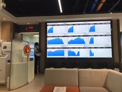 -上海农商银行(平凉路支行)