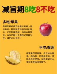 -Fundi张玉珊修身堂·indiba·BTL科技瘦身