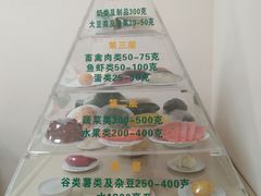 -咱家王新国把子肉(县东巷店)