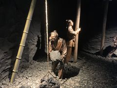 -大同煤炭博物馆