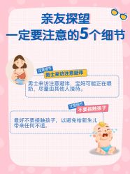 -养月堂中医养生月子会所(中心妇产店)