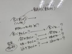 -樱花国际日语(人广中心)