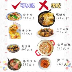 -Fundi张玉珊修身堂·indiba·BTL科技瘦身
