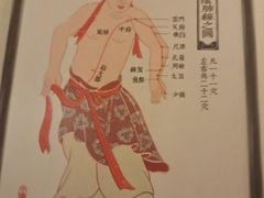 -裕和堂中医推拿艾灸(太古汇臻品店)