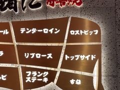 -一绪に寿喜烧(虹悦城店)