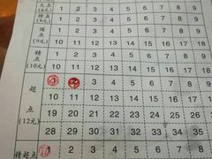 账单-府城小食馆(金龙宾馆店)