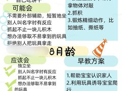 -澳洲袋鼠早教(金辉环球广场店)
