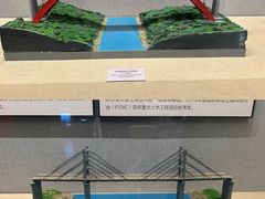-中国铁道博物馆(正阳门馆)