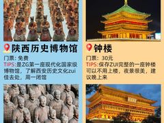-西安钟楼