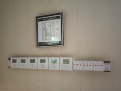 -Yestar艺星医疗美容医院