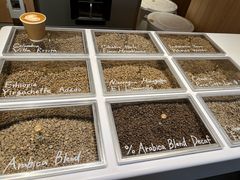 -% Arabica(京都东山店)
