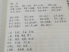 -万达IMAX影城(盘锦万达广场店)