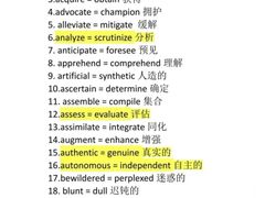 -新航道雅思托福·留学·考研培训(人民广场校区)