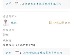 -精锐教育(集团总部)