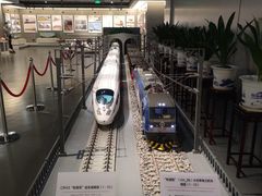 -中国铁道博物馆(正阳门馆)