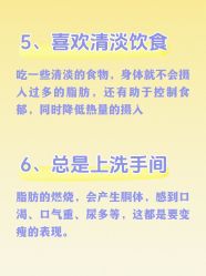 -Lily纤美·科技减脂中心