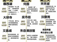 -大潮淮·淮扬菜(何园旗舰店)