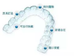-团圆口腔·种植中心(锦江院区)
