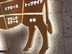 -一绪に寿喜烧(虹悦城店)