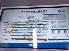 -泰达航母主题公园