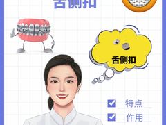 -极光口腔·矫正种植修复(锦江店)