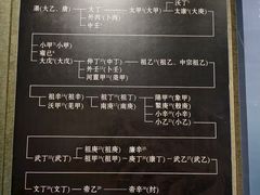 -亳州博物馆