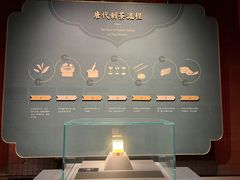 -法门文化景区