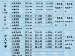 -途睿健身游泳俱乐部(顶峰店)