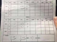 -星视野儿童近视弱视视力训练中心(富荟店)
