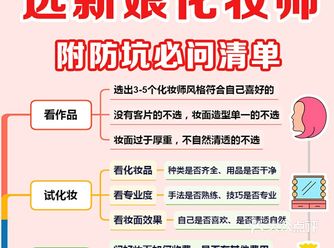 3分钟教你选婚礼跟妆师