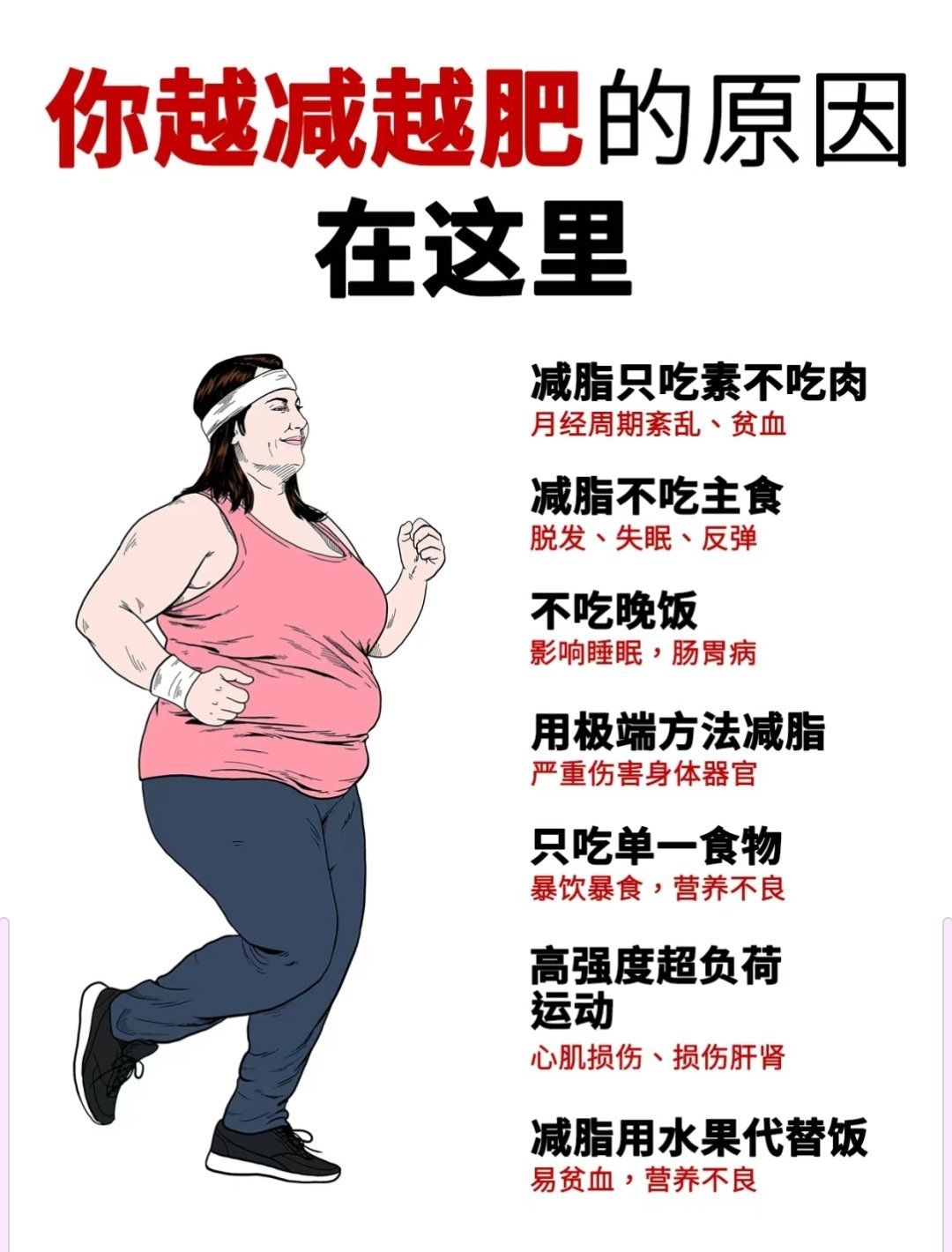 体重管理的新趋势：从单一到多元的选择