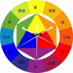 -西施无菌半永久纹绣眉眼影唇轻增发纹发际线