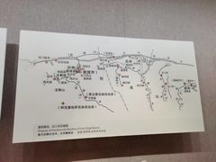 -敦煌市博物馆