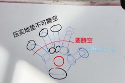 -亚太瑜伽普拉提学院