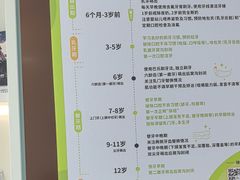-顺德口腔医院(幸福东区店)