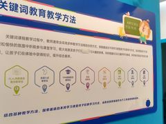 -关键词英语·青少儿·语言培训(红山天虹校区)