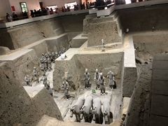 -秦始皇兵马俑博物馆-停车场